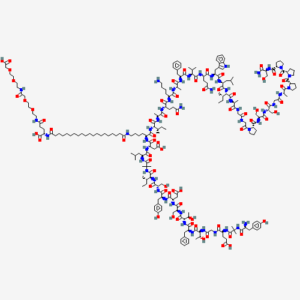 Tirzepatide – GLP2